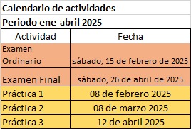 CALENDARIO DE PRACTICAS Y EXAMENES PERIODO ENE-ABRIL 2025